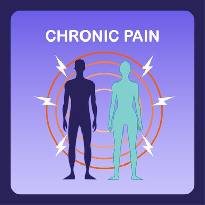 Chronic Pain